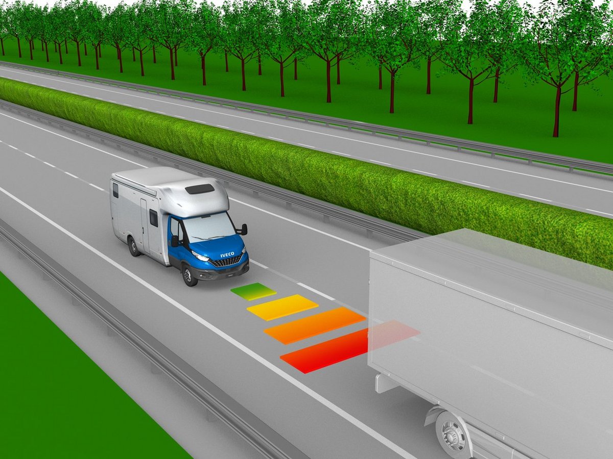 Grafische Demonstration des Abstandsregeltempomaten beim Iveco