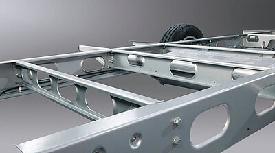 Nahaufnahme eines Al-KOs zur Verdeutlichung des optimalen Radabstands