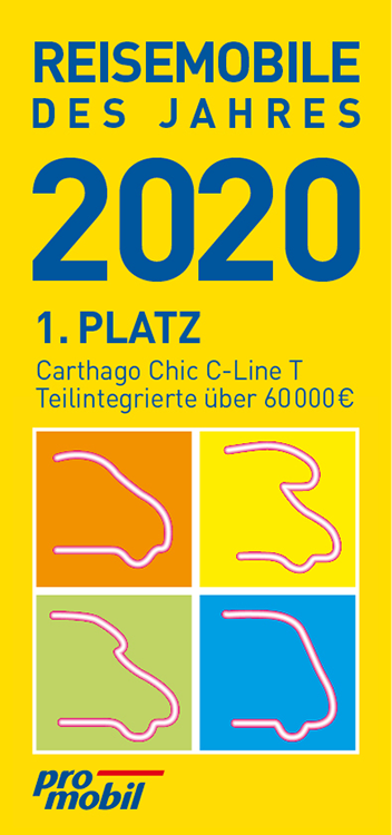 Award-Grafik mit dem Text Reisemobile des Jahres 2020, 1. Platz, Carthago Chic C-Line T, Teilintegrierte über 60.000€, promobil, plus vier bunte abstrakte Wohnmobil-Illustrationen.