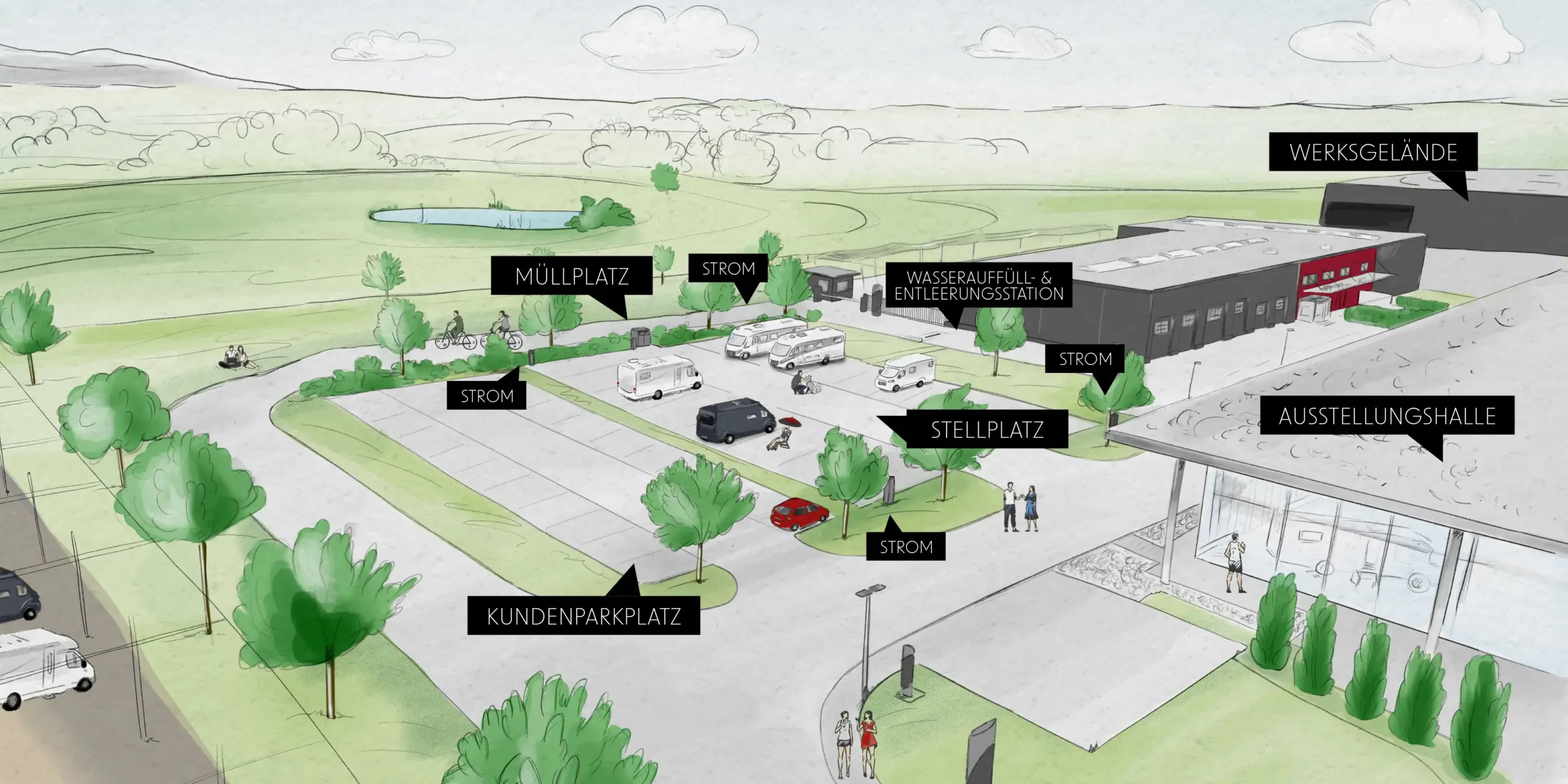 Illustrerad plan över Carthago City i Aulendorf: Märkta områden är kundparkering, avfallshantering, vattenstation, utställningshall, företagslokaler, parkeringsplatser med elanslutning samt flera parkerade fordon och människor.