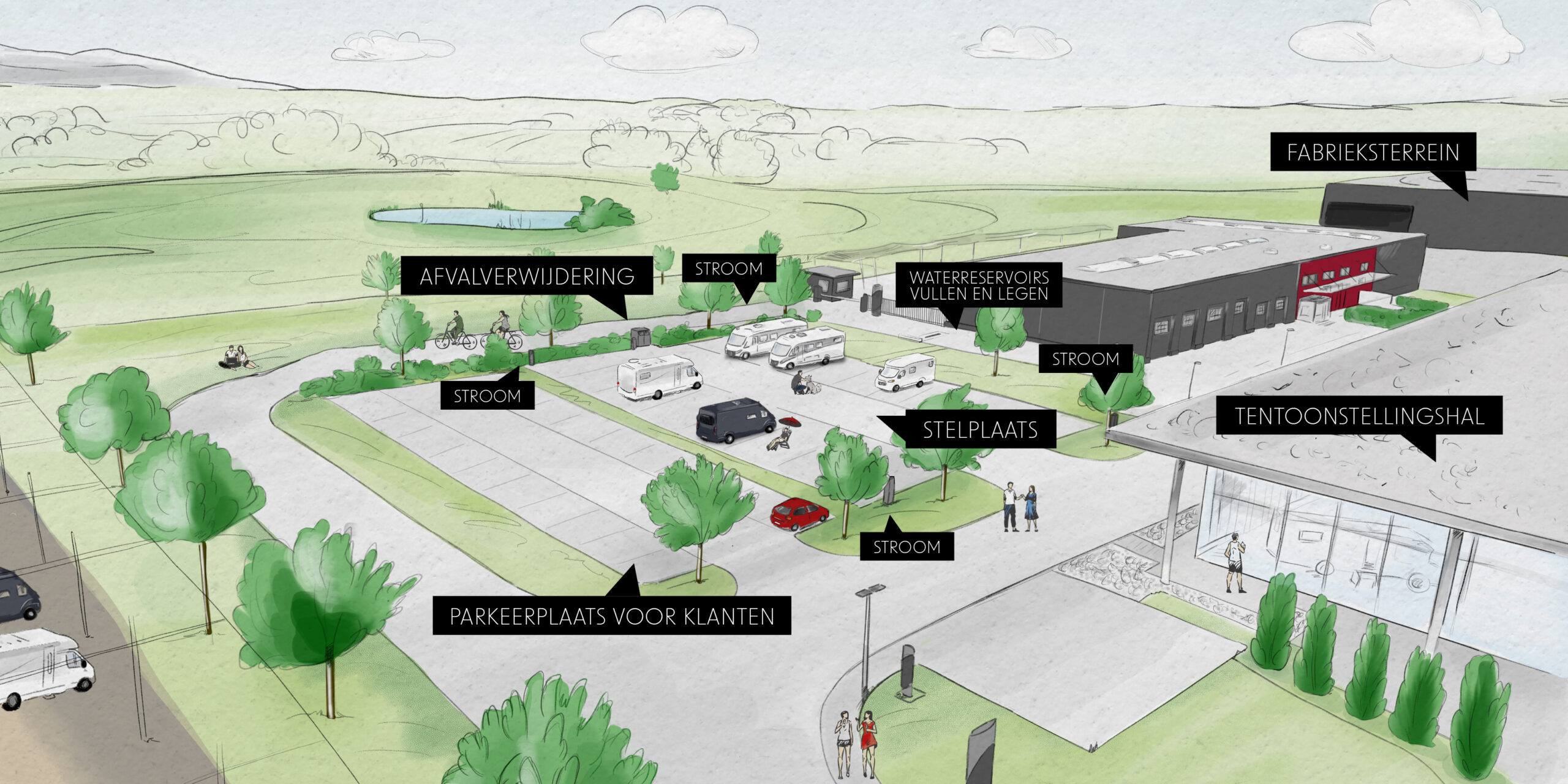 Illustrerad översiktskarta över ett företagsområde med husbilsplats, kundparkering och utställningshall. På kartan är servicestationer för el, vattenpåfyllning, tömning och avfallshantering markerade i en grön miljö med en damm.