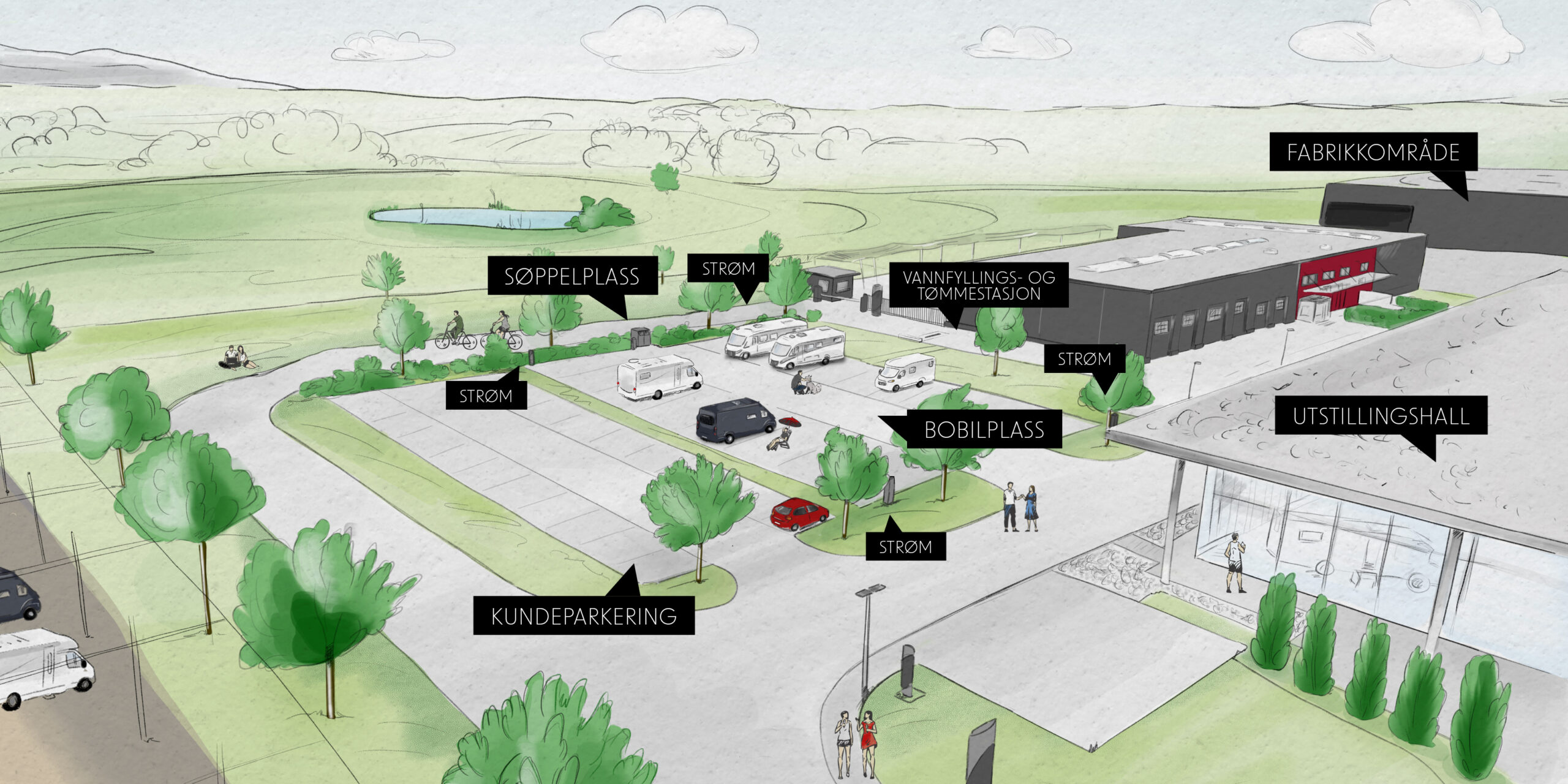 Illustrert oversiktskart over et bedriftsområde med campingvognplass, kundeparkering og utstillingshall. Det er markert servicestasjoner for strøm, vannpåfylling, tømming og avfallshåndtering i grønne omgivelser med en dam.