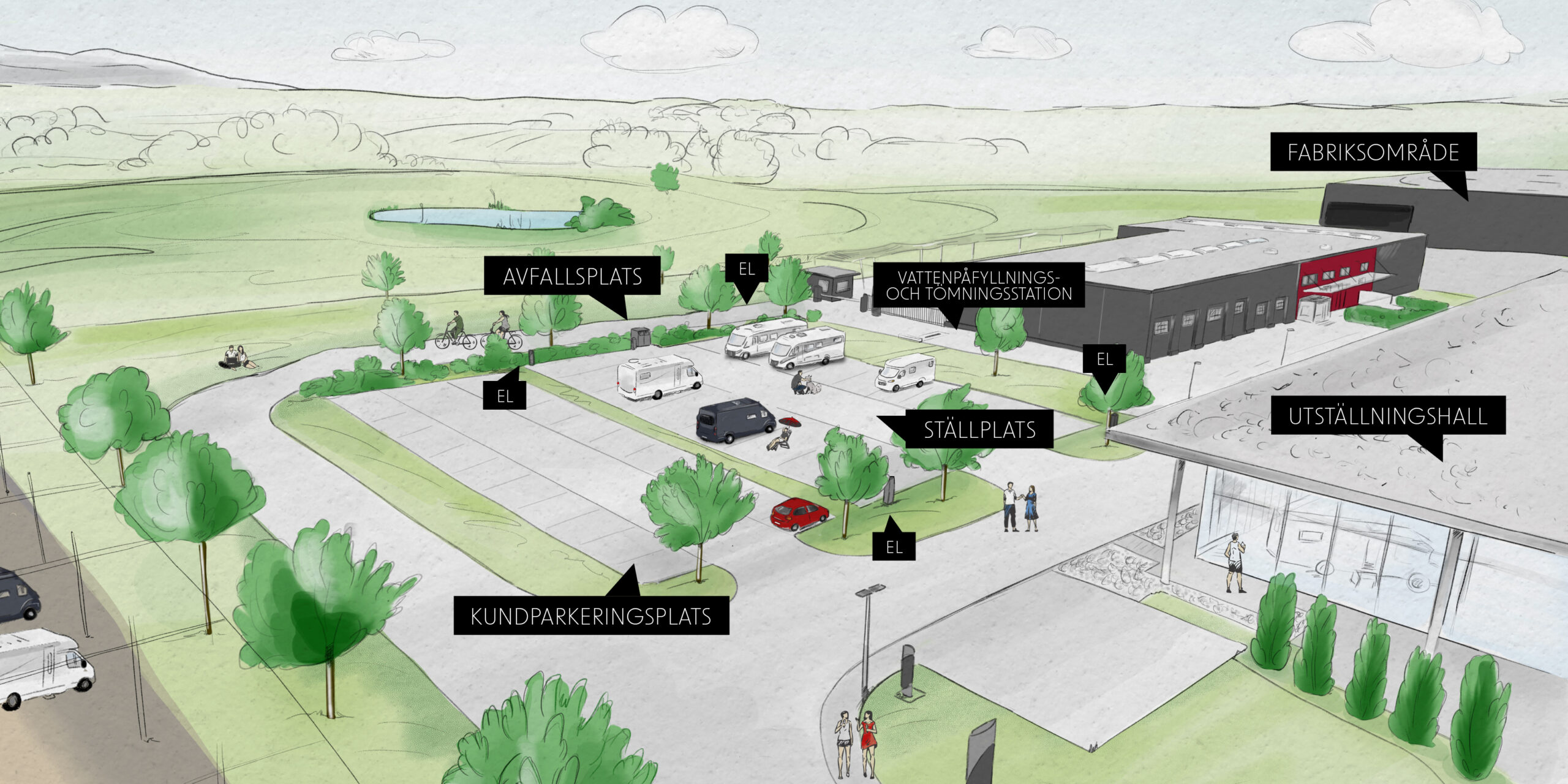 Illustrerad översiktskarta över ett företagsområde med husbilsplats, kundparkering och utställningshall. På kartan är servicestationer för el, vattenpåfyllning, tömning och avfallshantering markerade i en grön miljö med en damm.