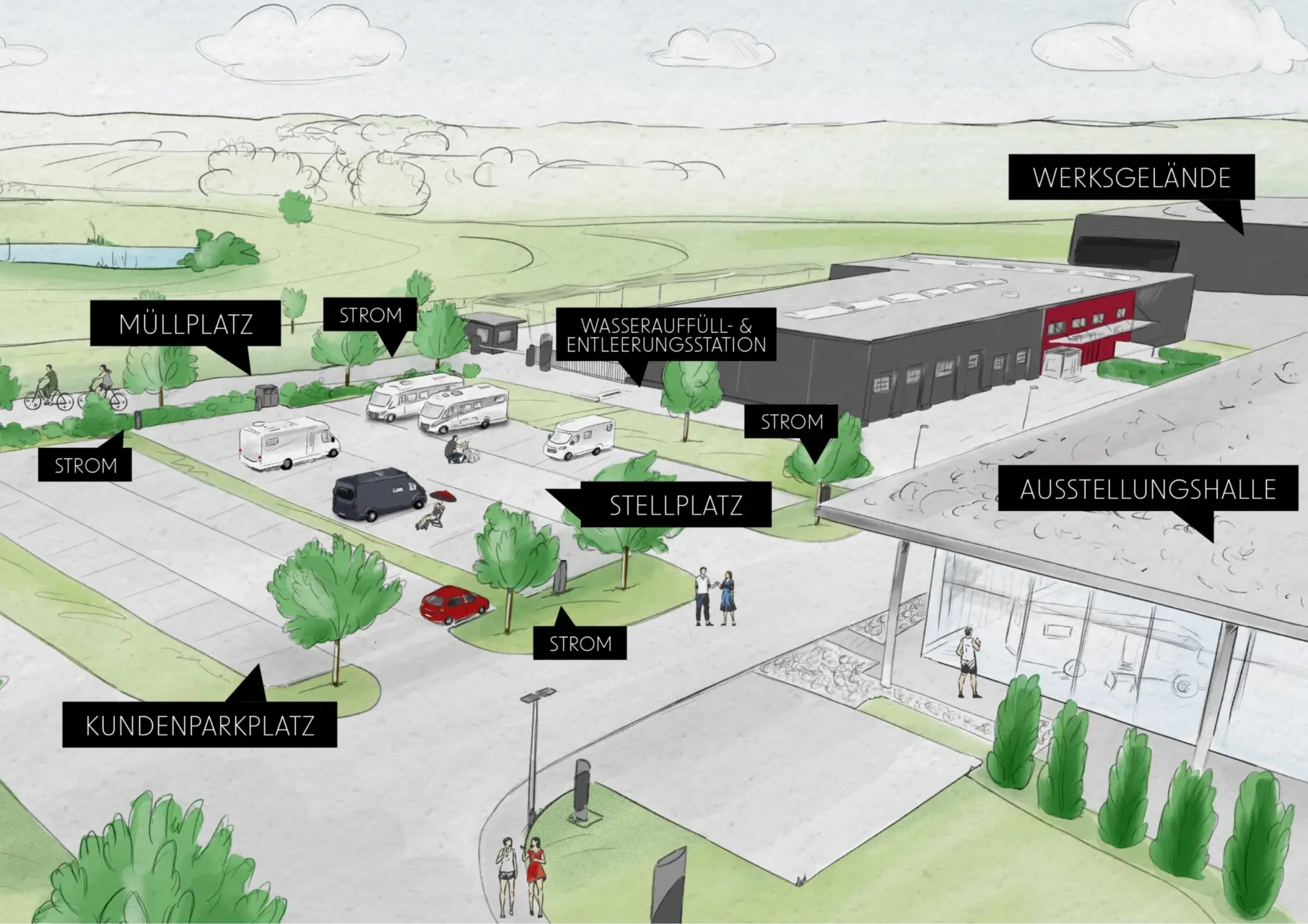 An illustrated map of a site showing labelled areas: waste disposal area, customer car park, parking space, factory premises, water filling and drainage station, and exhibition hall – including dedicated areas for new models of the current model year – as well as several marked electricity points.